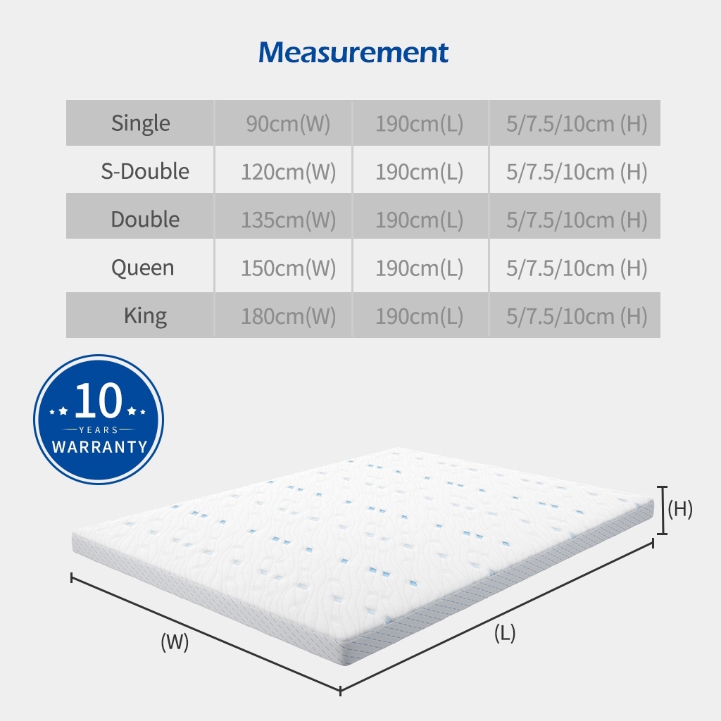 （COD) 2/3/4 inch Memory foam mattress Single/Double/Queen/King foam bed ...