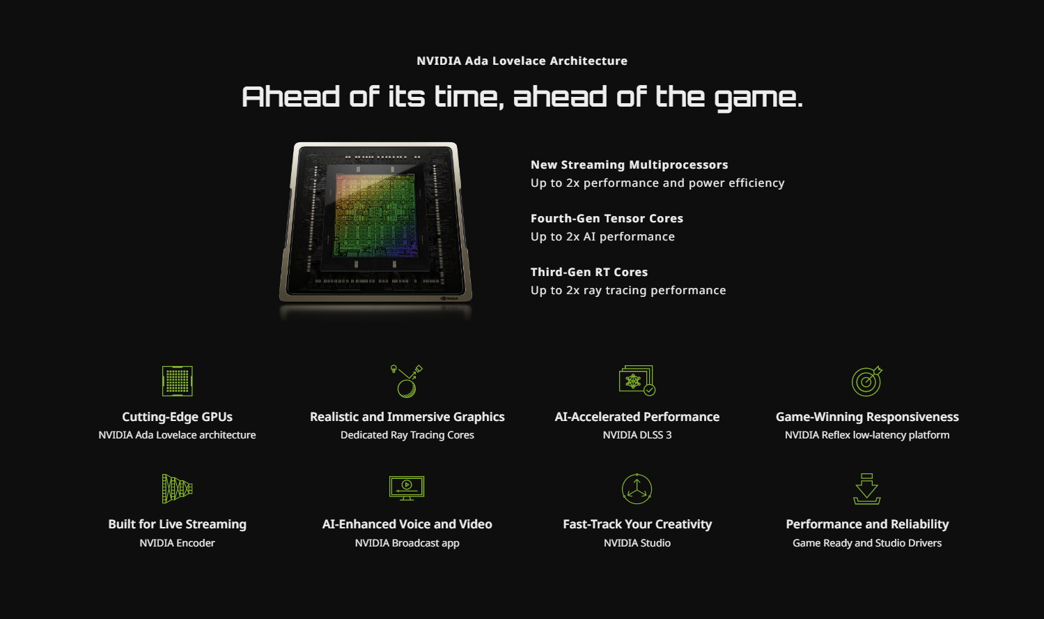 Gigabyte GeForce RTX 4090 GAMING OC 24G - GV-N4090GAMING OC-24GD