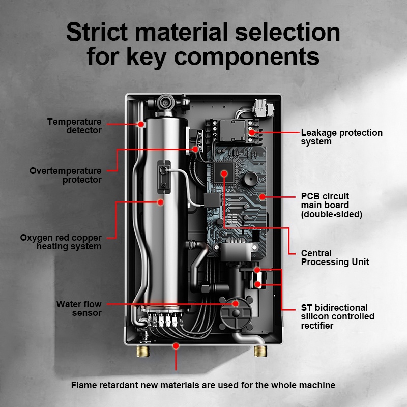 Ecosmart Tankless Water Heater Reset Button Ao Smith Ecosmart