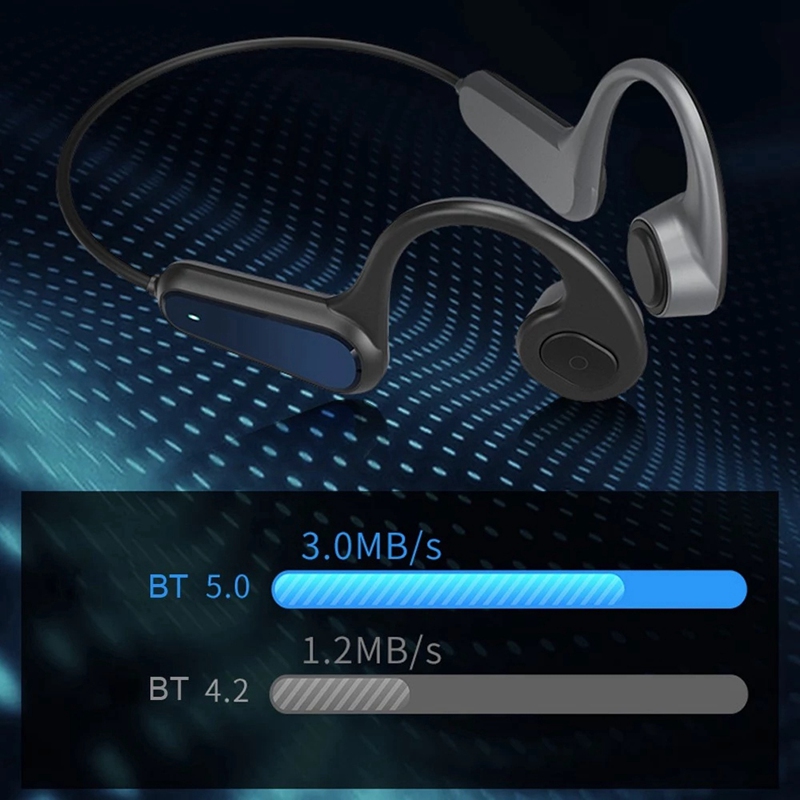 a9 bone conduction headphones review