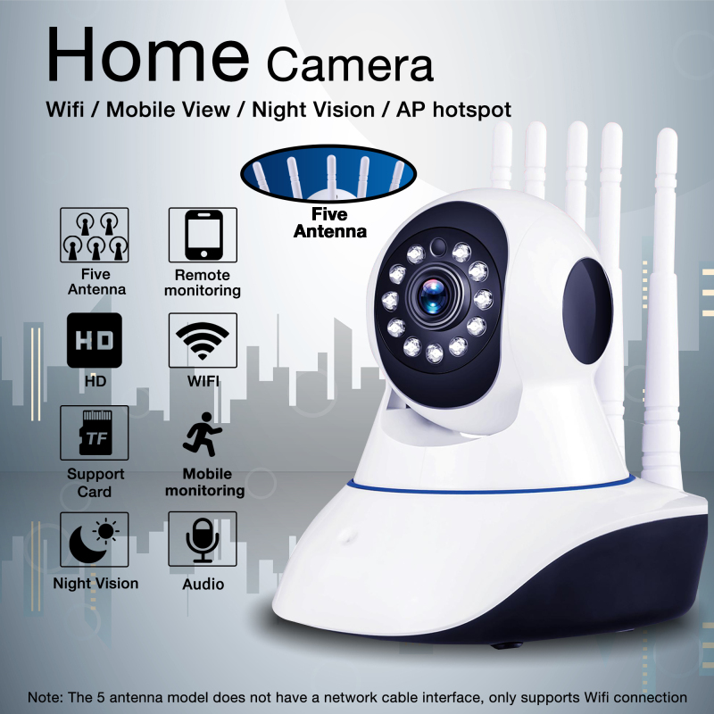 Wireless 1080p Baby Monitor Camera with Audio Connectivity