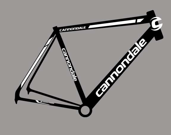 cannondale rb price