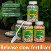 Lasting Fertility - Fast Root Growth & Improved Plant Quality