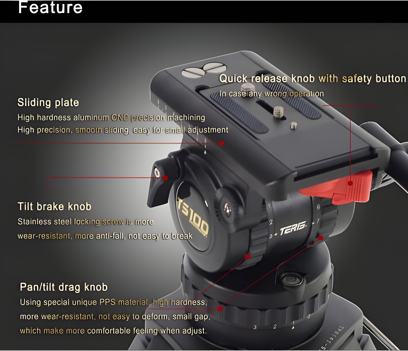 Teris TS100 Tripod System Design
