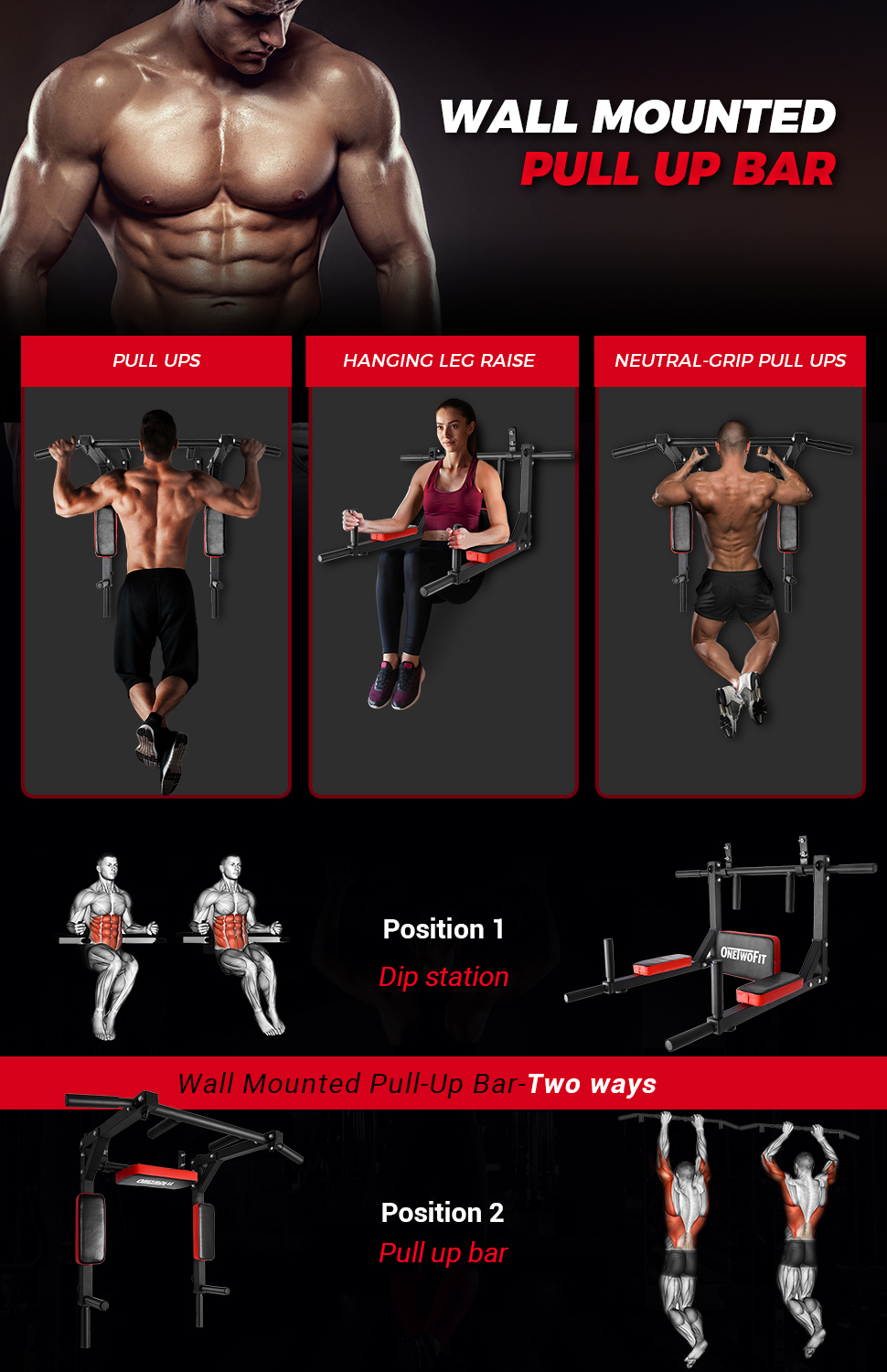 OneTwoFit Multifunctional Wall-mounted Pull-up Bar Mandibular