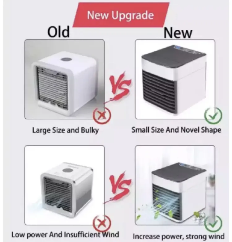 best cooler box 2019