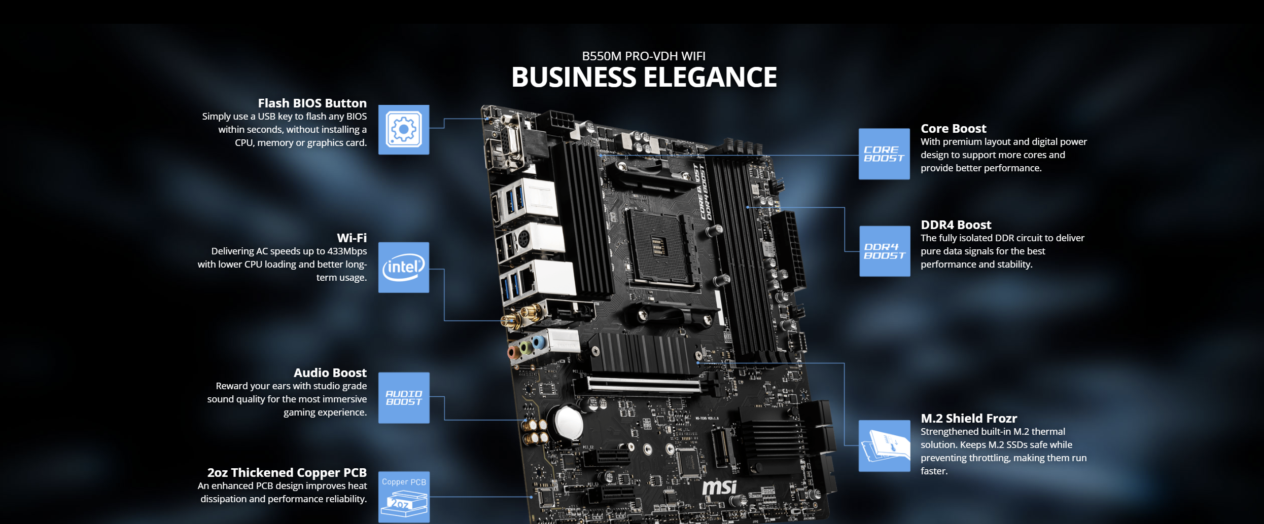 MSI PRO B550M PRO-VDH WIFI AM4 AMD B550 SATA 6Gb/s Micro ATX AMD Motherboard