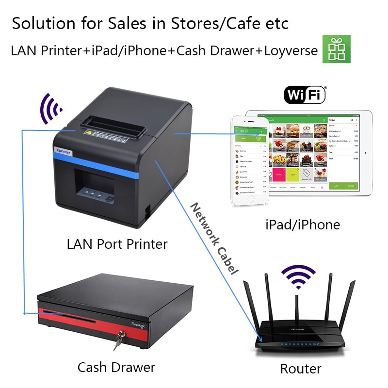 Xprinter LAN NETWORK Thermal Receipt Printer IP Setup And, 53 OFF