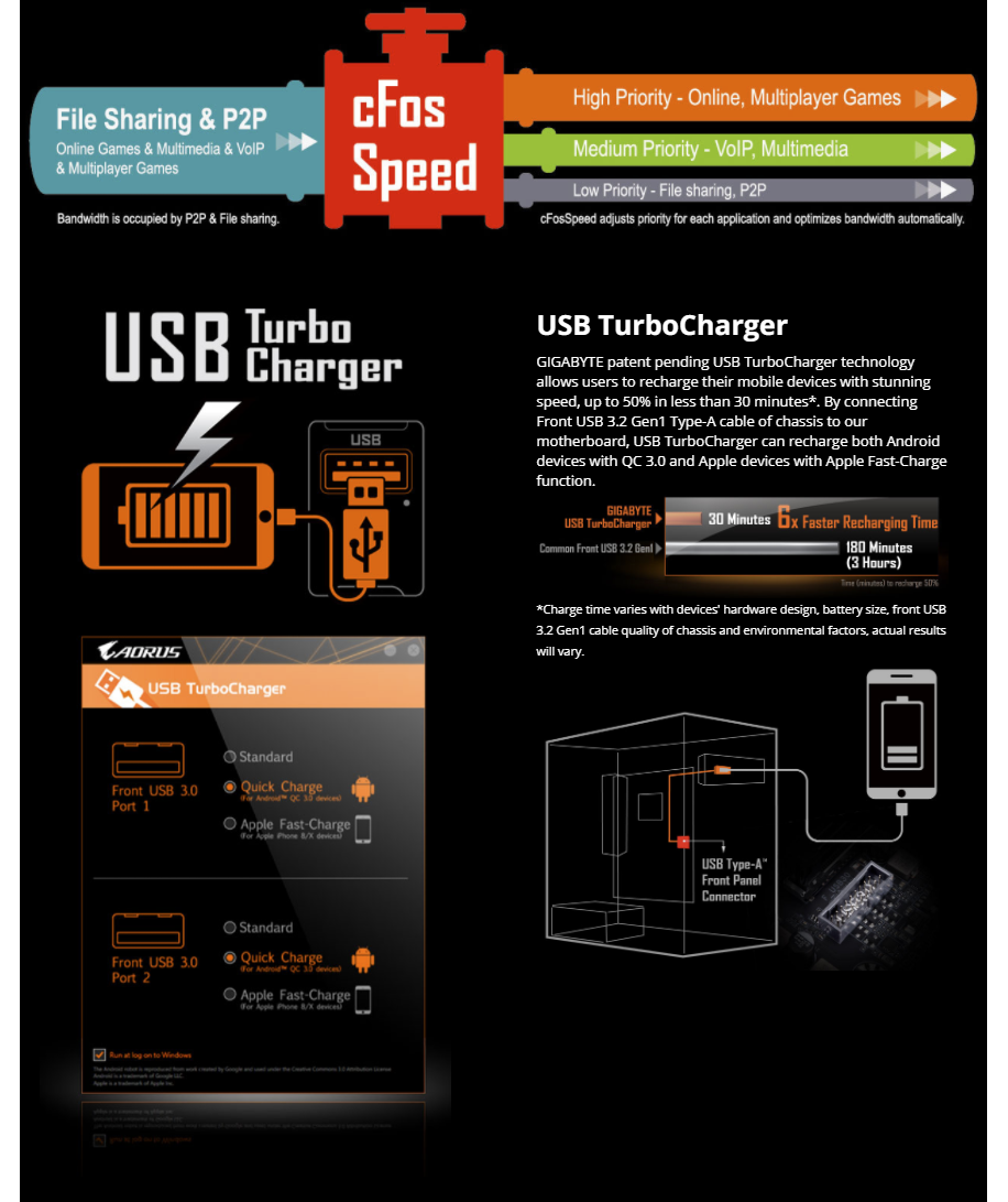 GIGABYTE X570 AORUS MASTER AMD Ryzen 3000 PCIe 4.0 SATA 6Gb/s USB 3.2 AMD X570 ATX Motherboard