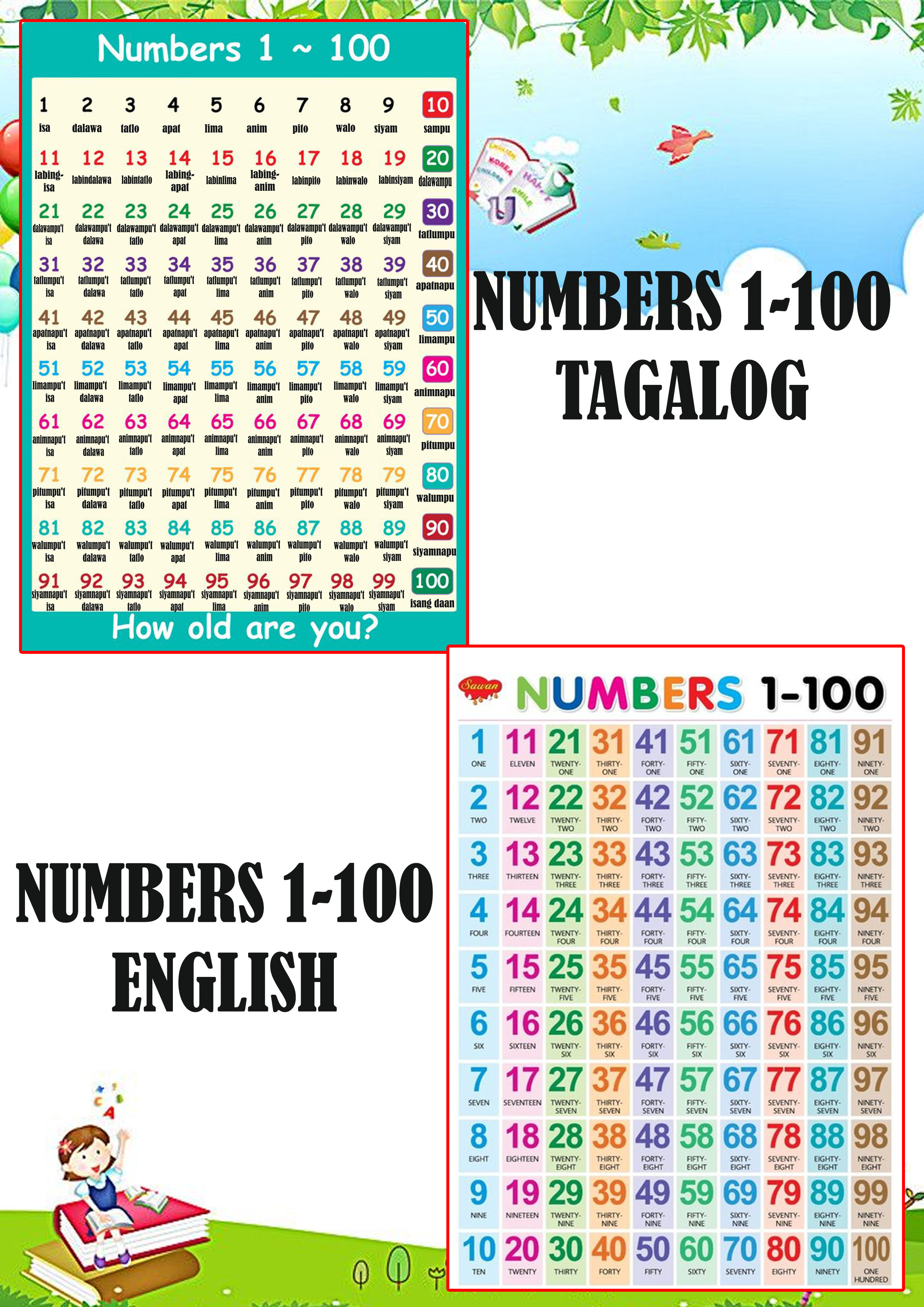 Numbers 1-100 in English