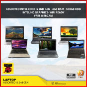 Lowest price laptop with Intel Core i5, 4GB RAM