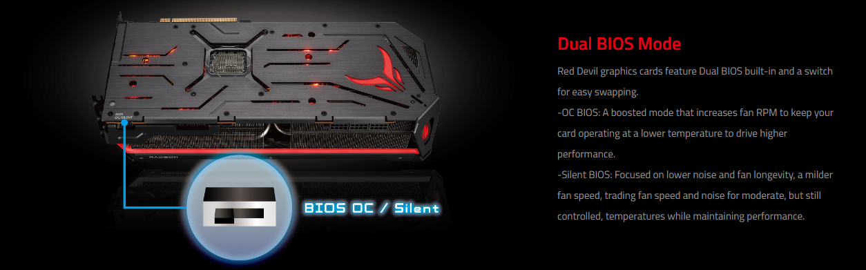 PowerColor RED DEVIL Radeon RX 7900 XTX 24GB GDDR6 PCI Express 4.0 ATX 7900XTX Video Card RX7900XTX 24G-E/OC/LIMITED - RX7900XTX 24G-E-OC [Limited Edition]