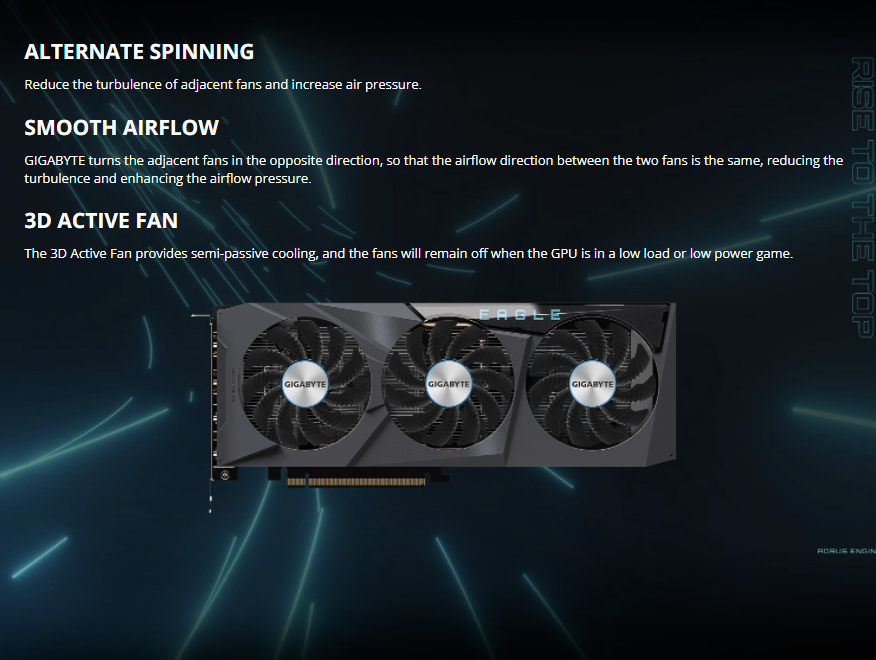 GIGABYTE Radeon RX 6600 EAGLE 8G Graphics Card, WINDFORCE 3X Cooling System, 8GB 128-bit GDDR6, GV-R66EAGLE-8GD Video Card 3 GIGABYTE Radeon RX 6600 EAGLE 8G Graphics Card, WINDFORCE 3X Cooling System, 8GB 128-bit GDDR6, GV-R66EAGLE-8GD Video Card