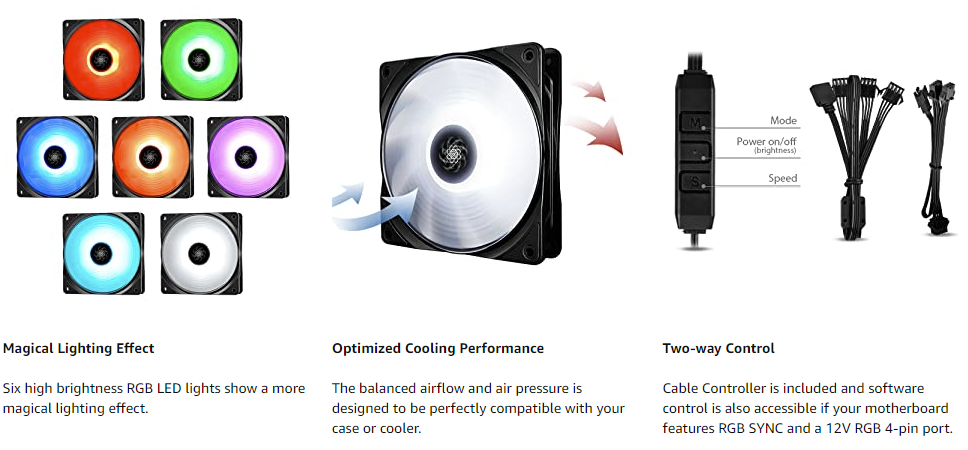 DEEPCOOL RF120 3in1 3X120mm RGB LED PWM Fans with Fan Hub and Extension, Compatible with ASUS Aura Sync RF 120 DP-FRGB-RF120-3C