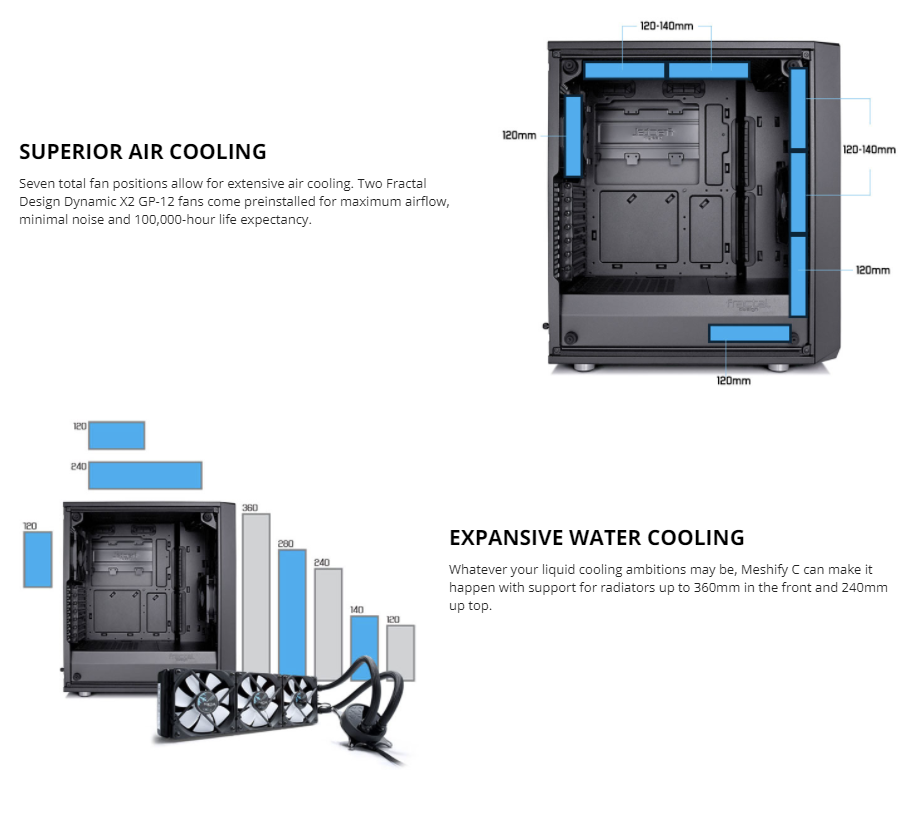 Fractal Design Meshify C Black ATX High-Airflow Compact Dark Tint Tempered Glass Window Mid Tower Computer Case, Blackout FD-CA-MESH-C-BKO-TG