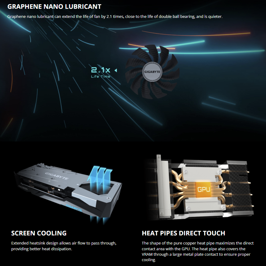 GIGABYTE Radeon RX 6600 XT GAMING OC PRO 8G Graphics Card, WINDFORCE 3X Cooling System, 8GB 128-bit GDDR6, 6600XT -- GV-R66XTGAMINGOC-PRO-8GD Video Card 3 GIGABYTE Radeon RX 6600 XT GAMING OC PRO 8G Graphics Card, WINDFORCE 3X Cooling System, 8GB 128-bit GDDR6, 6600XT -- GV-R66XTGAMINGOC-PRO-8GD Video Card