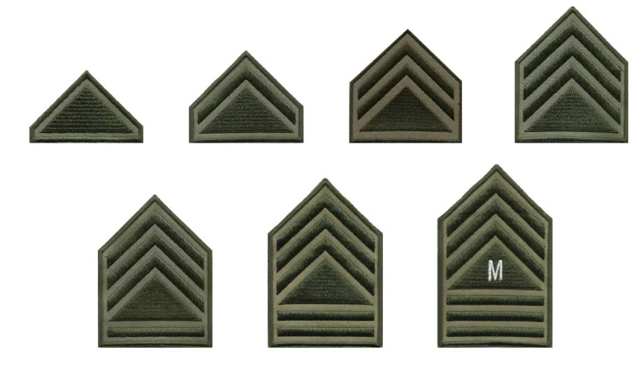 Pfc Rank In Philippine Army