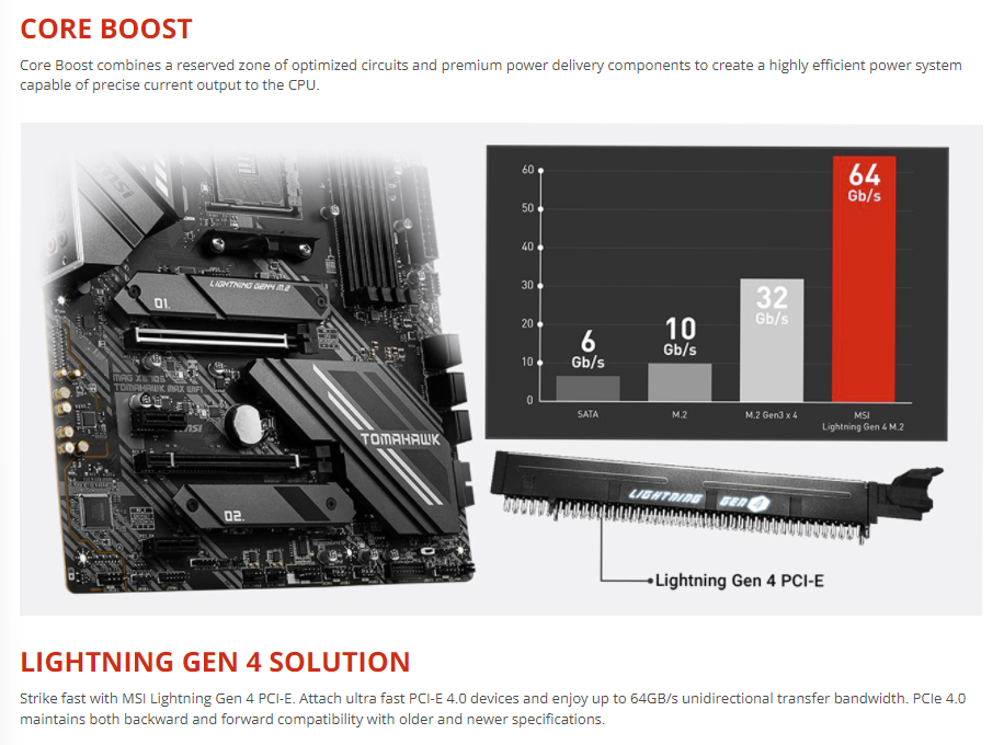 MSI MAG X570S TOMAHAWK MAX WIFI 6e 2.5G LAN Realtek® ALC4080 AM4 AMD X570 SATA 6Gb/s ATX AMD Motherboard **New and improved without Heatsink Fan**