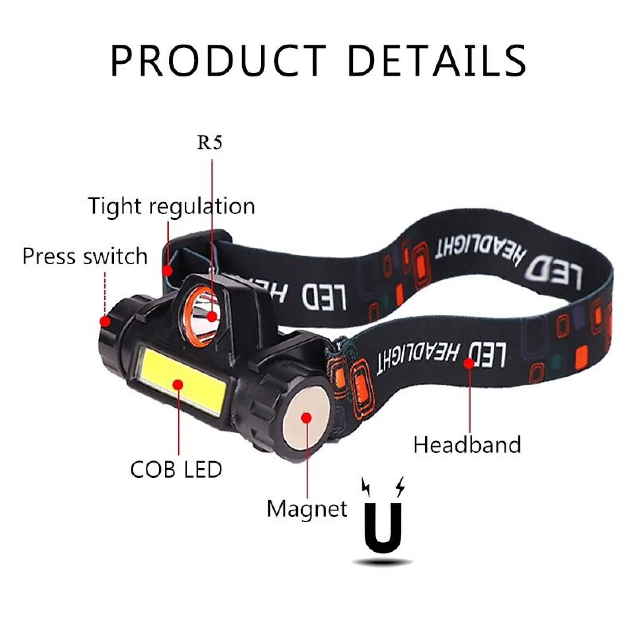 Waterproof LED Headlamp Super Bright Head Torch USB Rechargeable COB Headlight