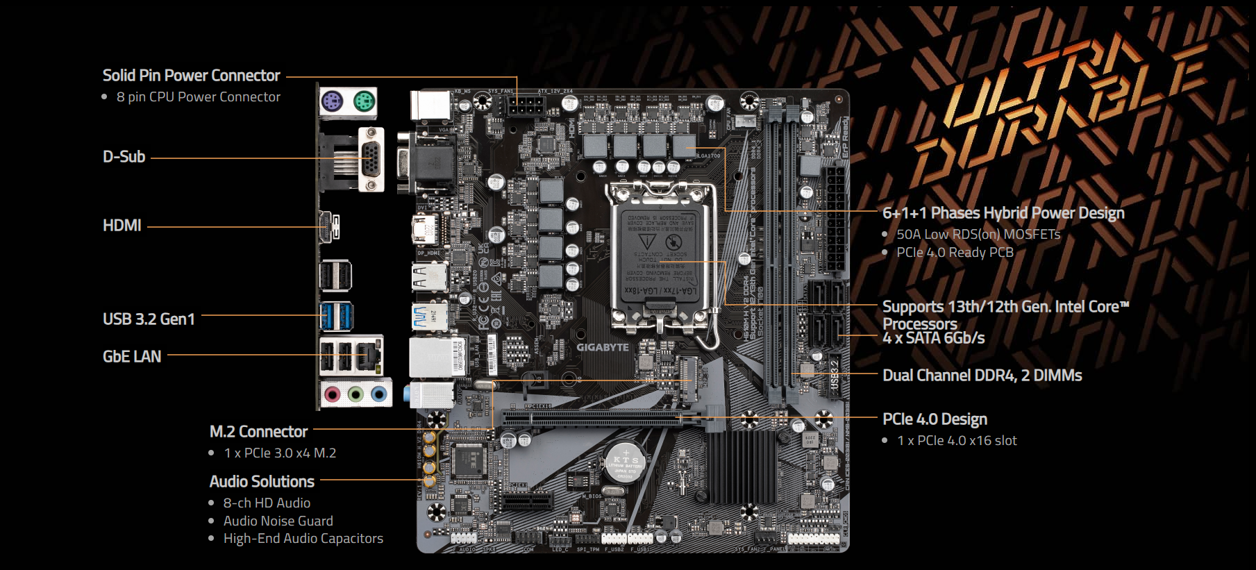 Buy Gigabyte H610M H V2 DDR4 Intel 12th and 13th LGA 1700 Gen