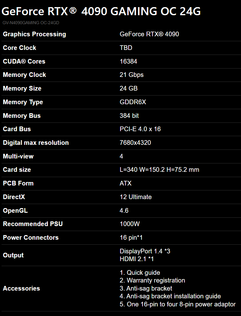 Buy Gigabyte GeForce RTX 4090 GAMING OC 24G - GV-N4090GAMING OC-24GD ...