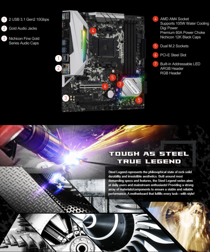 Asrock b450m steel legend ryzen 5000 hot sale