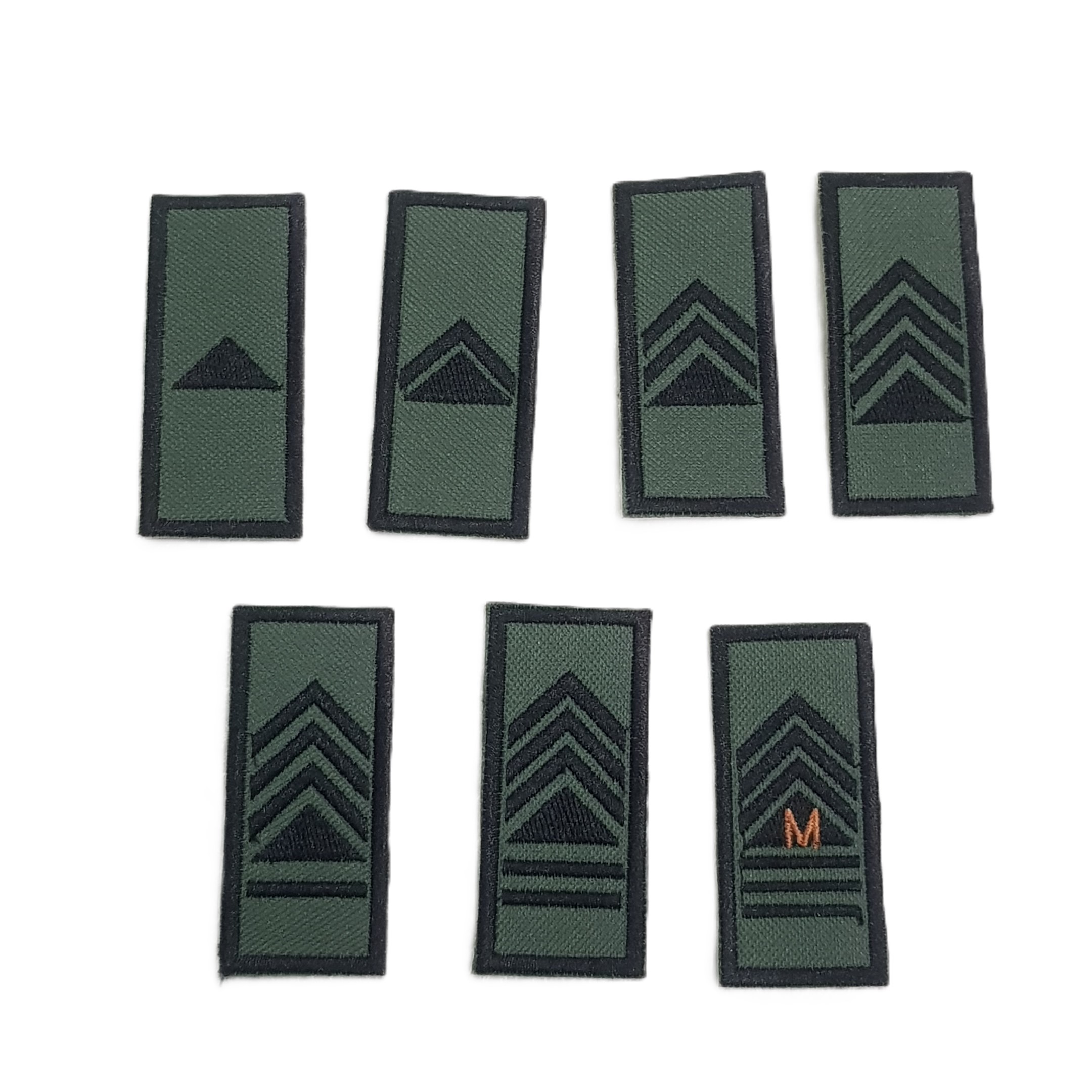 Pfc Rank In Philippine Army