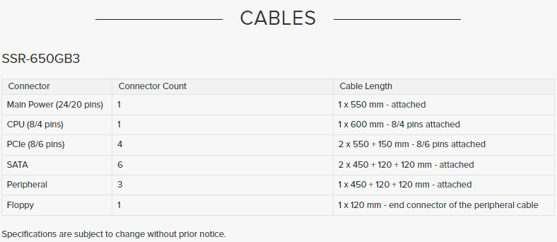 Seasonic S12 III 650 SSR-650GB3 650W 80+ Bronze, ATX12V & EPS12V, Direct Output, Smart & Silent Fan Control, S12III Power Supply