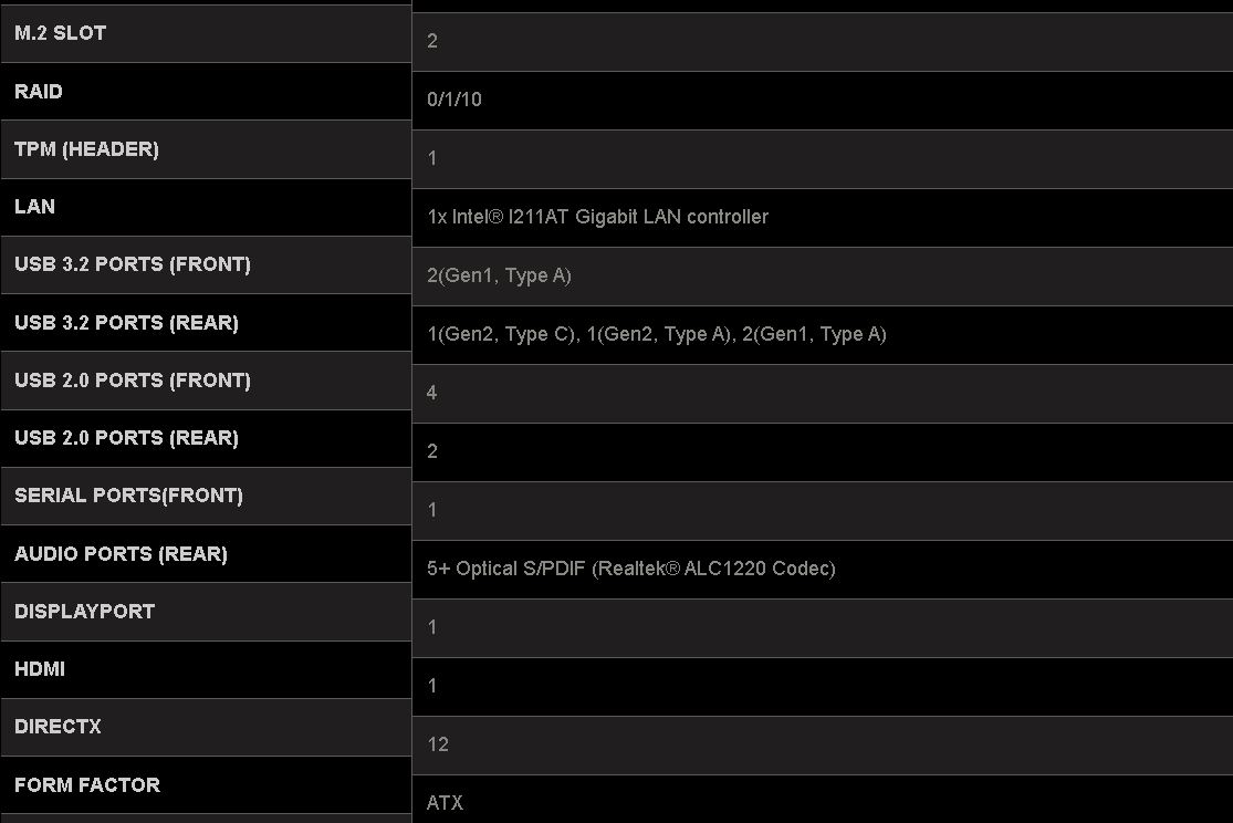 AMD Ryzen 5 3500X + MSI B450 Gaming Pro Carbon Max WIFI AM4 ATX