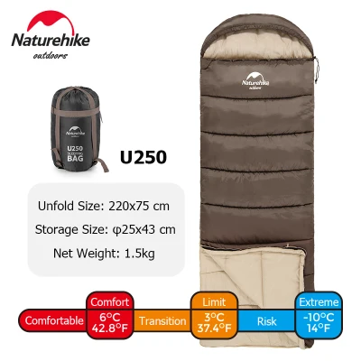 Naturehike Sleeping Bag Ultralight Cotton Winter Sleeping Bag Lightweight Waterproof Sleeping Bag Outdoor Camping Sleeping Bag (3)