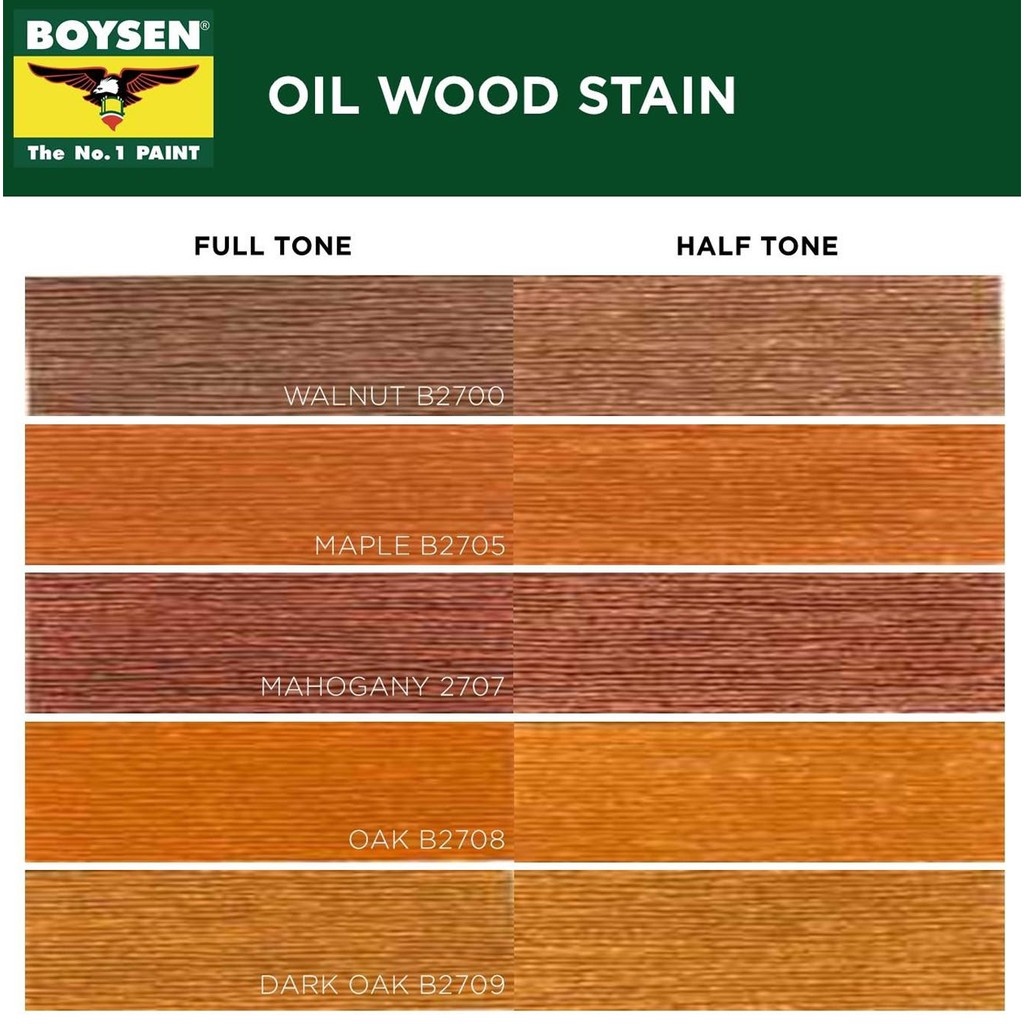 boysen wood stain