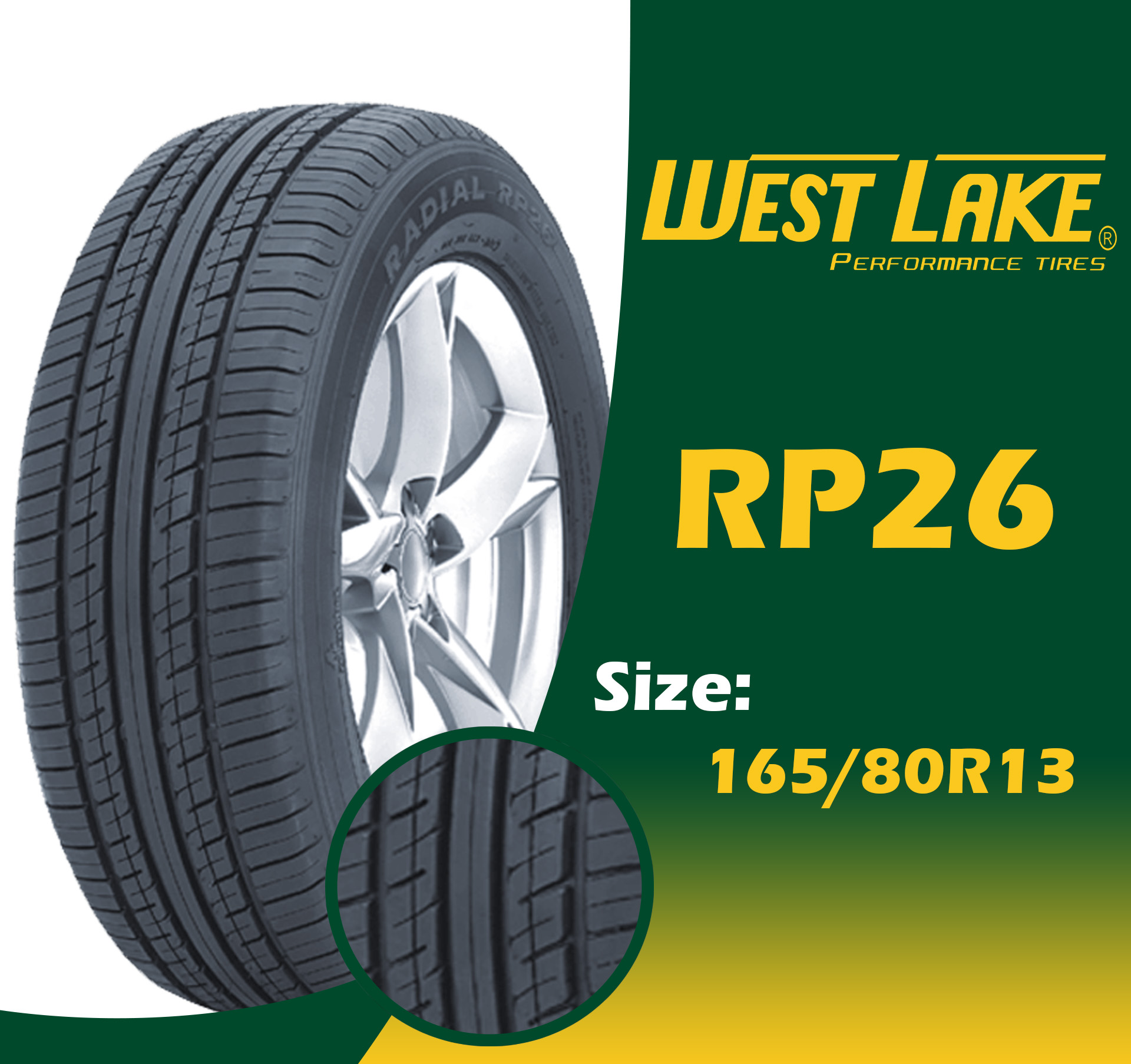 165 55 R15 Tire - Nankang As-1 & Sailun Atrezzo Eco - Best Fit For