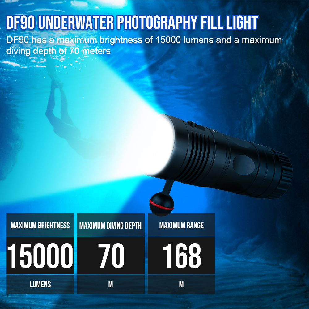 Diving Flashlight 15000LM Trustfire DF90, Lapad ng Pag -iilaw ng 180 °, isang lalim ng hanggang sa 105 metro, ang maximum na buhay ng serbisyo ng 96 oras na IPX8 ay nagpoprotekta sa ilalim ng tubig, mga larawan sa pag -iilaw ng ilaw, pakikipagsapalaran at