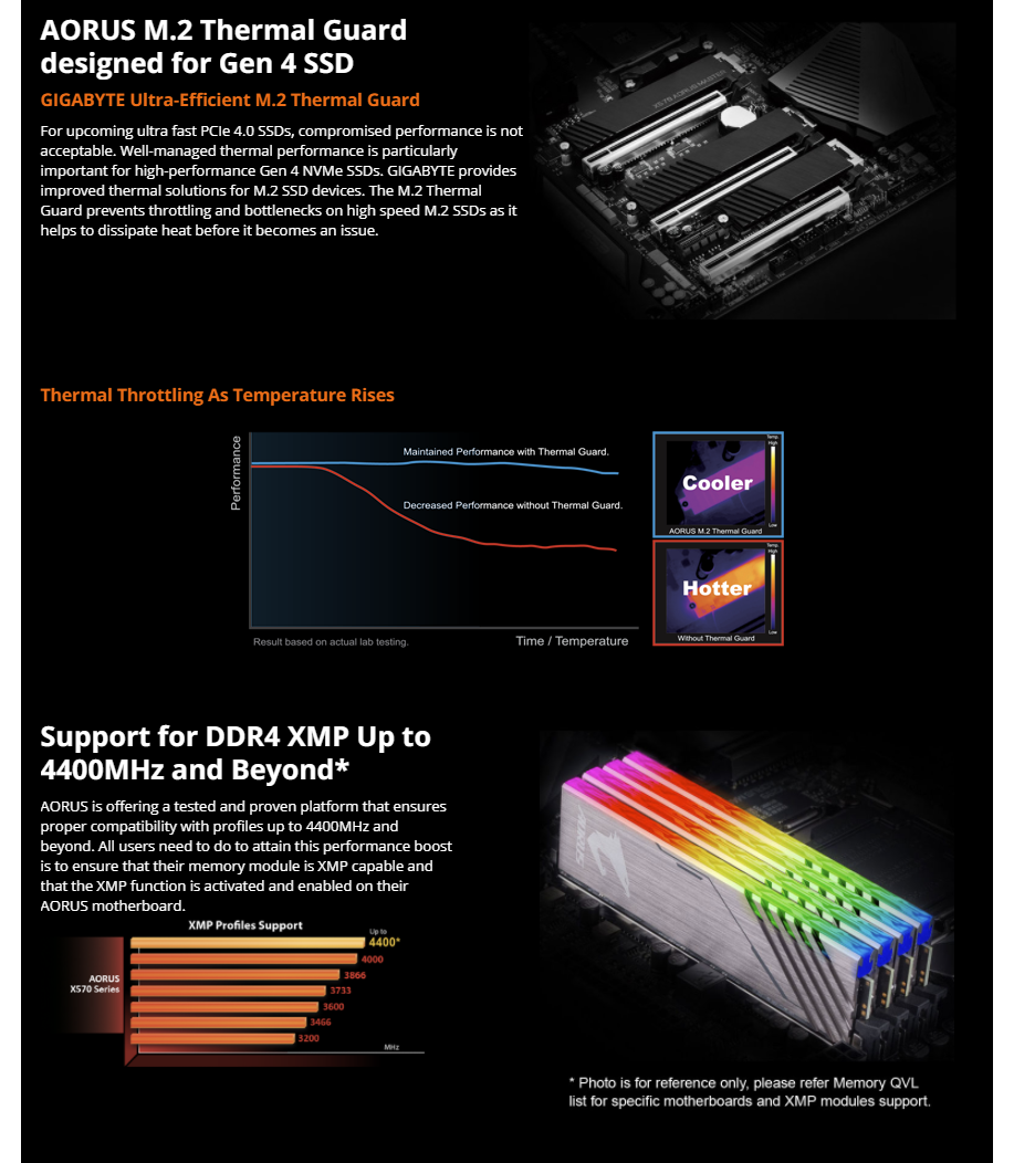 GIGABYTE X570 AORUS MASTER AMD Ryzen 3000 PCIe 4.0 SATA 6Gb/s USB 3.2 AMD X570 ATX Motherboard