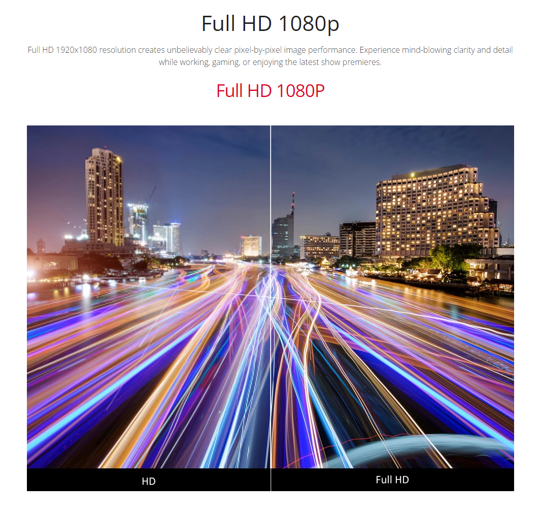 Viewsonic VA2209-H 22” IPS Full HD 1080P 75hz Monitor