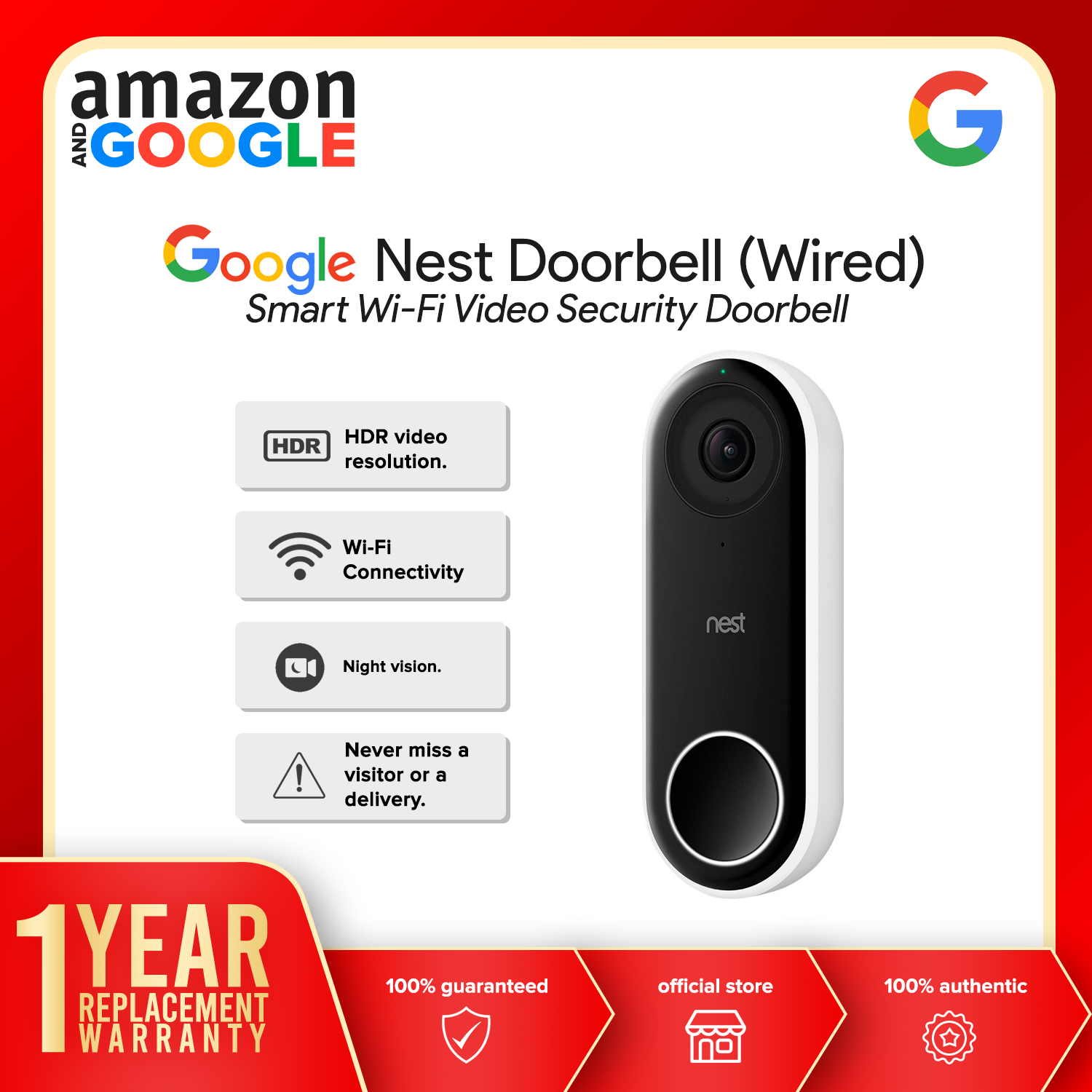 nest doorbell costco canada