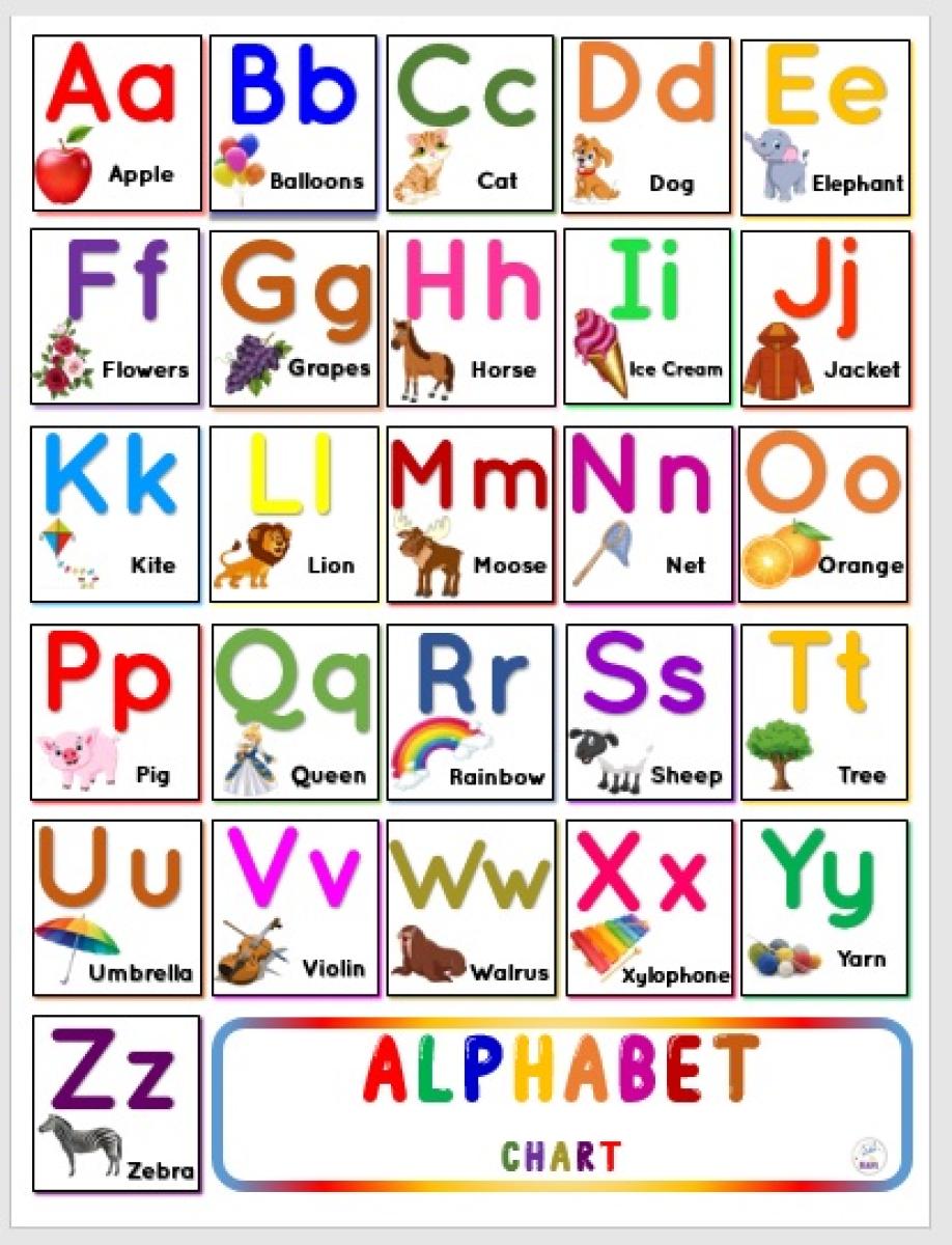 Price Compare Laminated Big Chart Alphabet Educational Chart For Kids ...