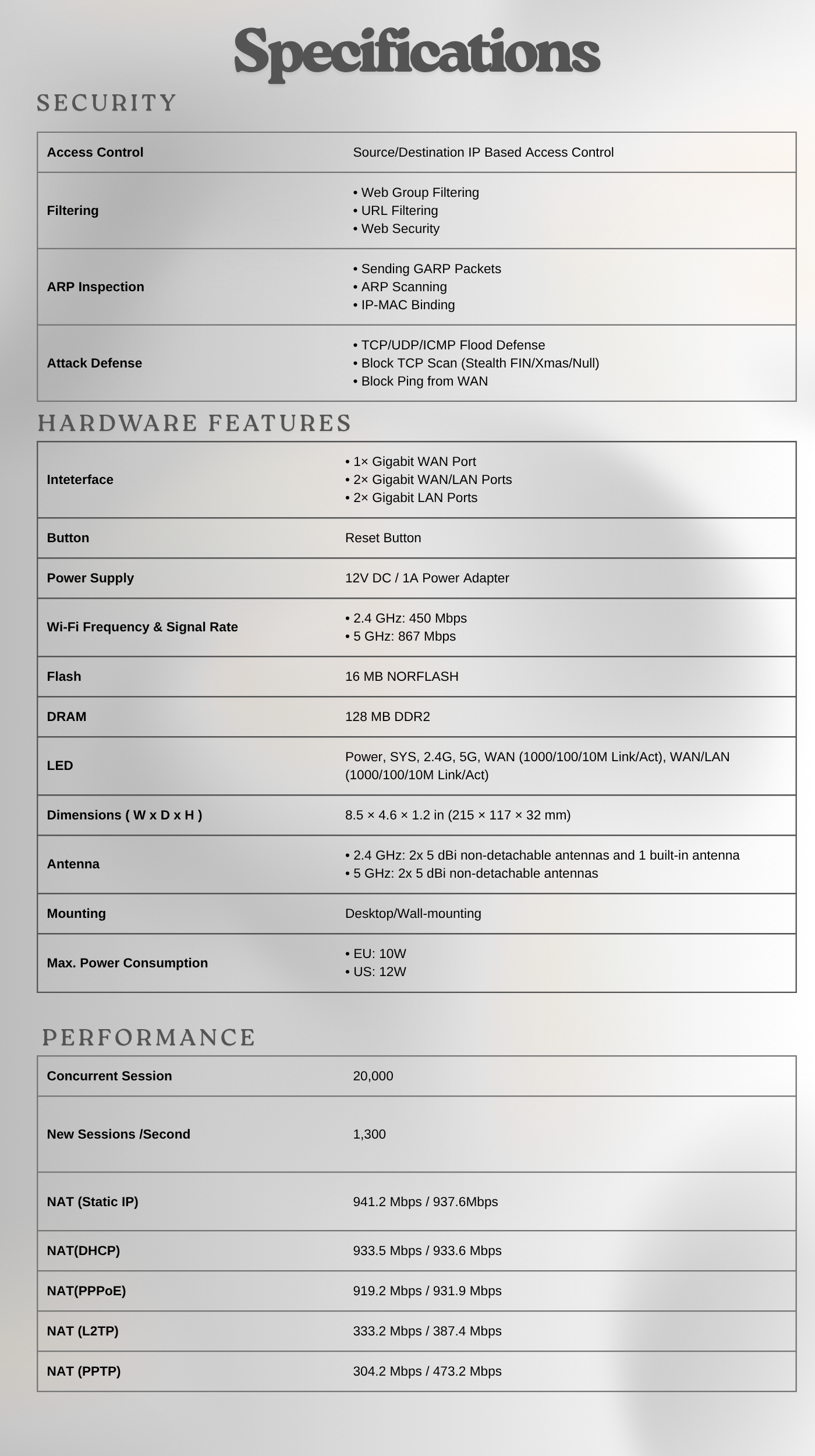 TP-Link ER605W overview
