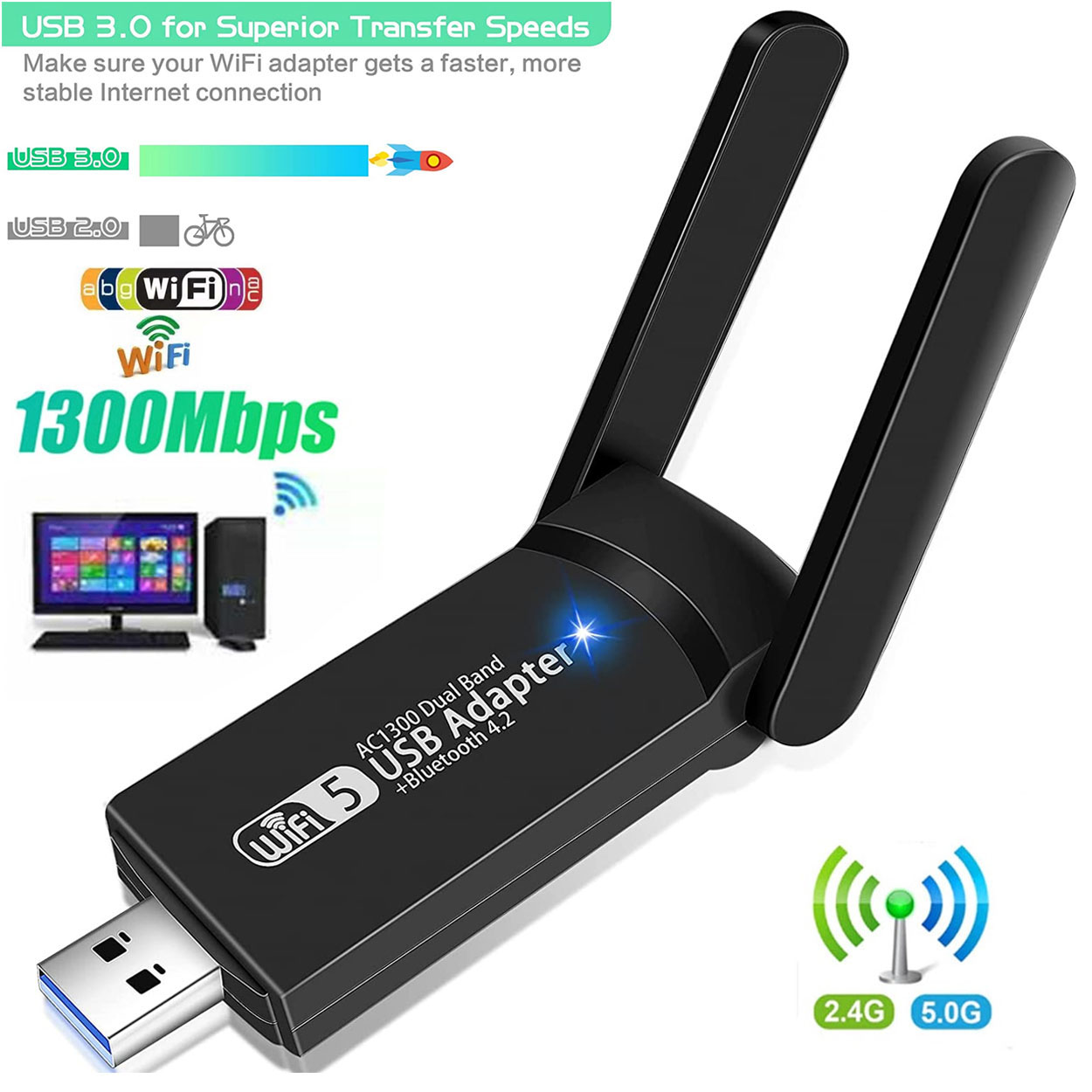 1300Mbps Dual Band USB WiFi Bluetooth Adapter - 