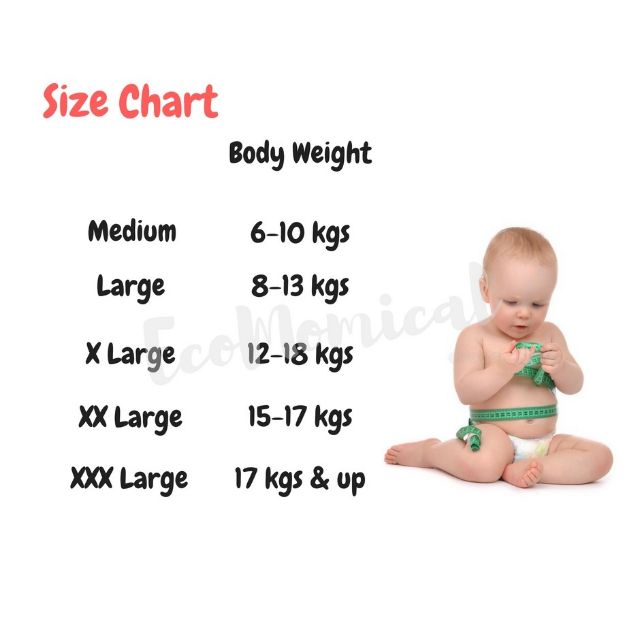 Months Nappy Premium Diapers Supply Baby Gulf