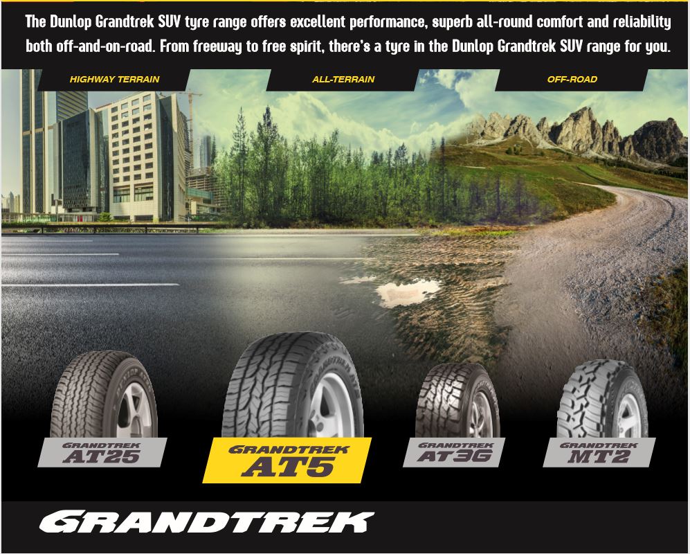 Dunlop 275/55 R20 113T Grandtrek AT5 All-Terrain Tire (PROMO PRICE