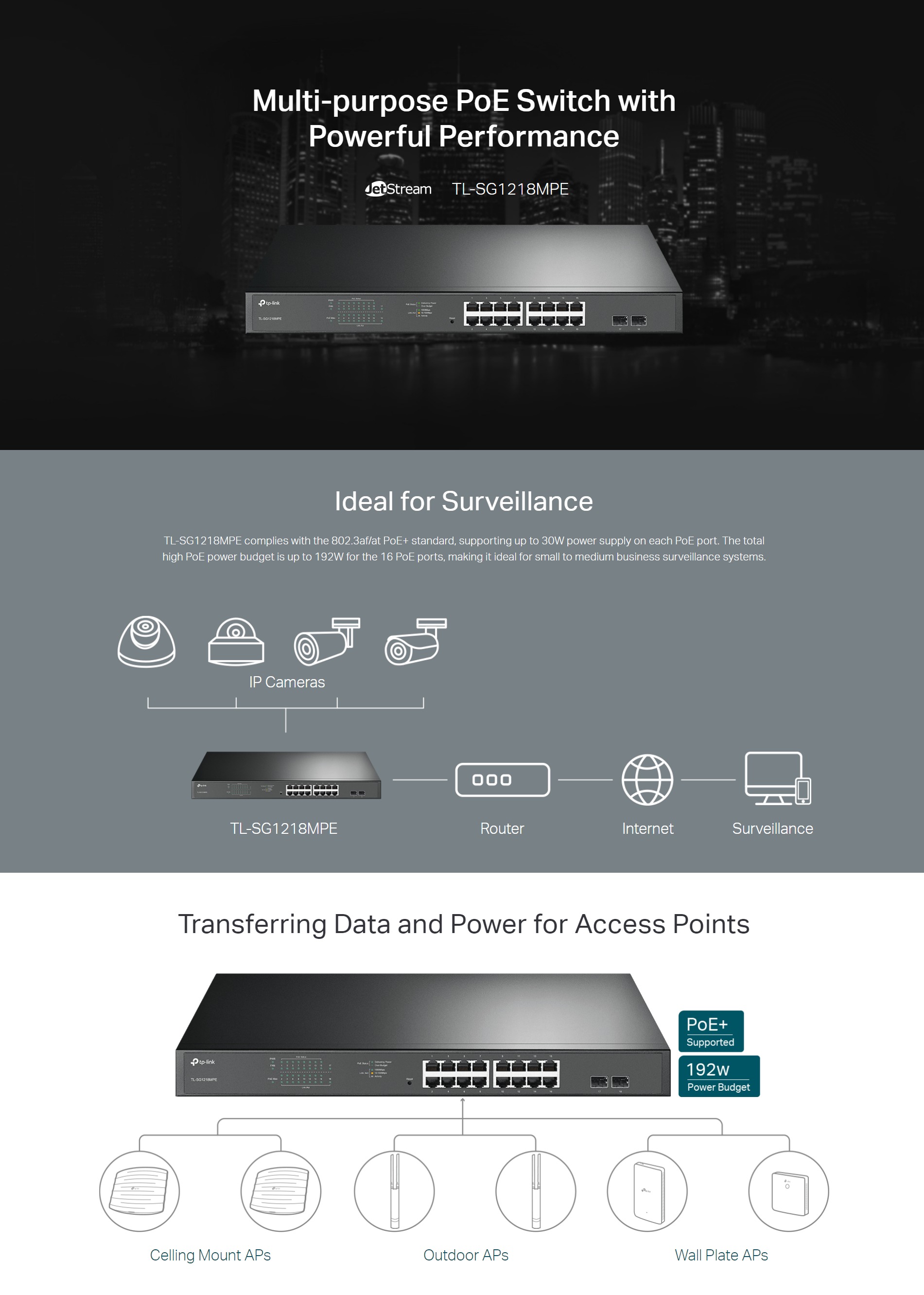 tp link tl sg1218mpe 16 port gigabit poe switch