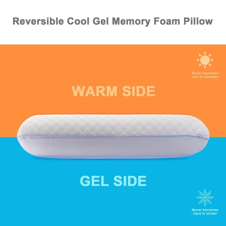 Comfort Living Premium ORTHOPEDIC Pillow Memory Foam Regular Pillow and Curved / Contour Pillow / Hybrid Cervical Pillow - Brand ComfortLivingPH Presyo 1,799 Piso*Libreng Shipping