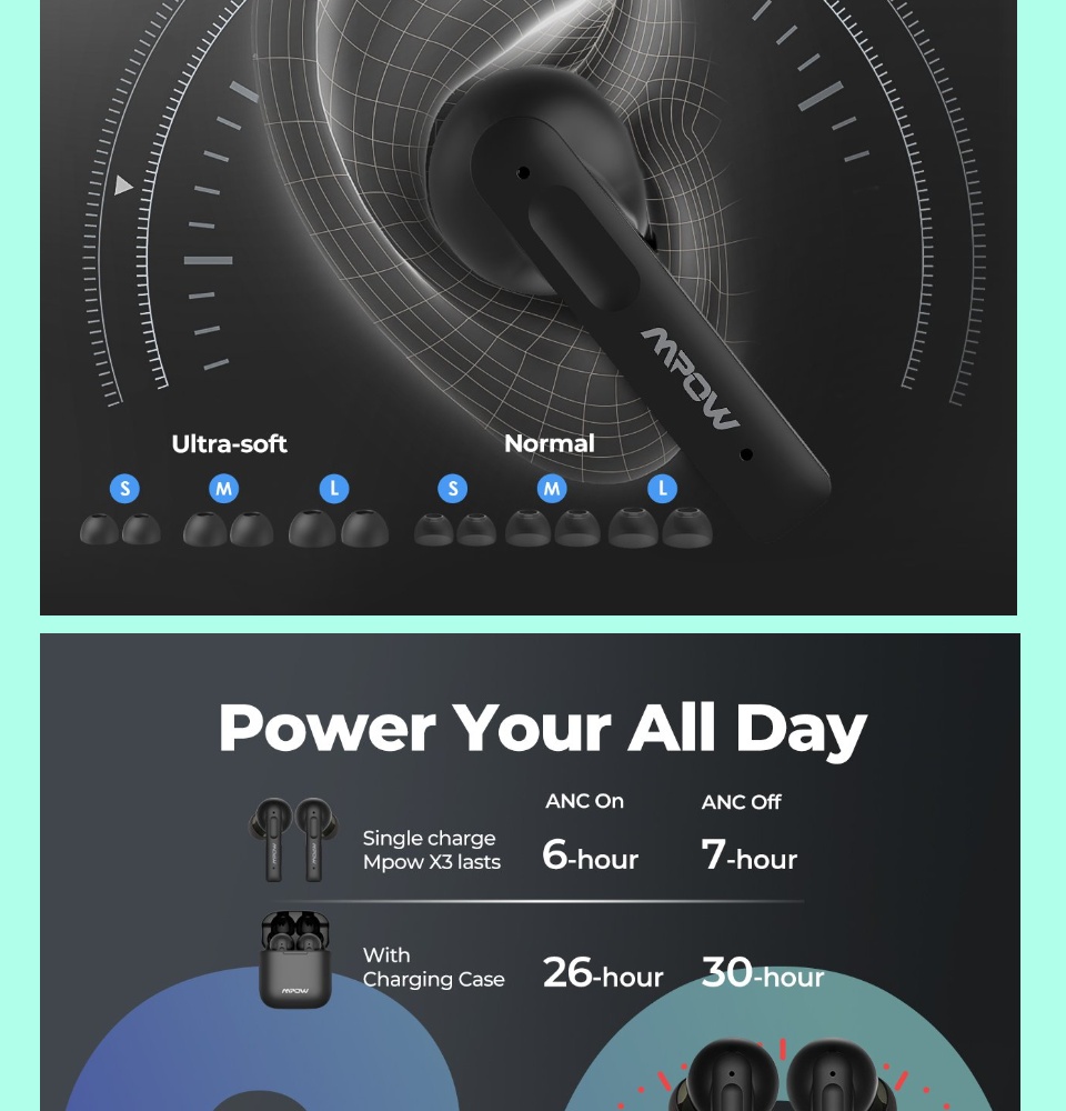 Mpow x3 charging online time