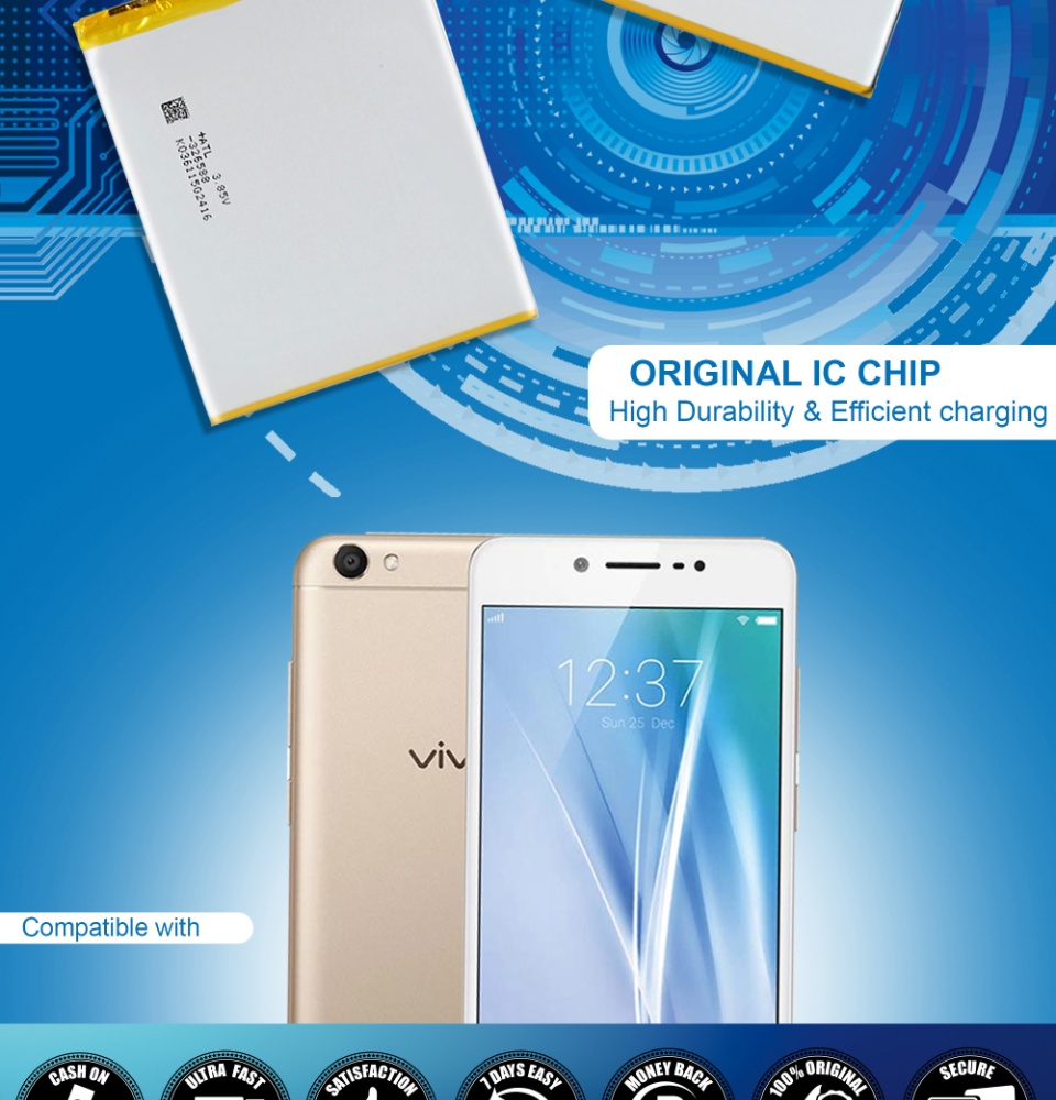 vivo 1719 spec