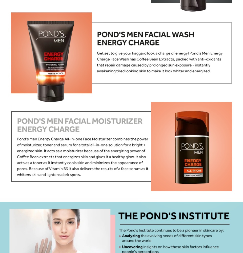 ponds energy charge price