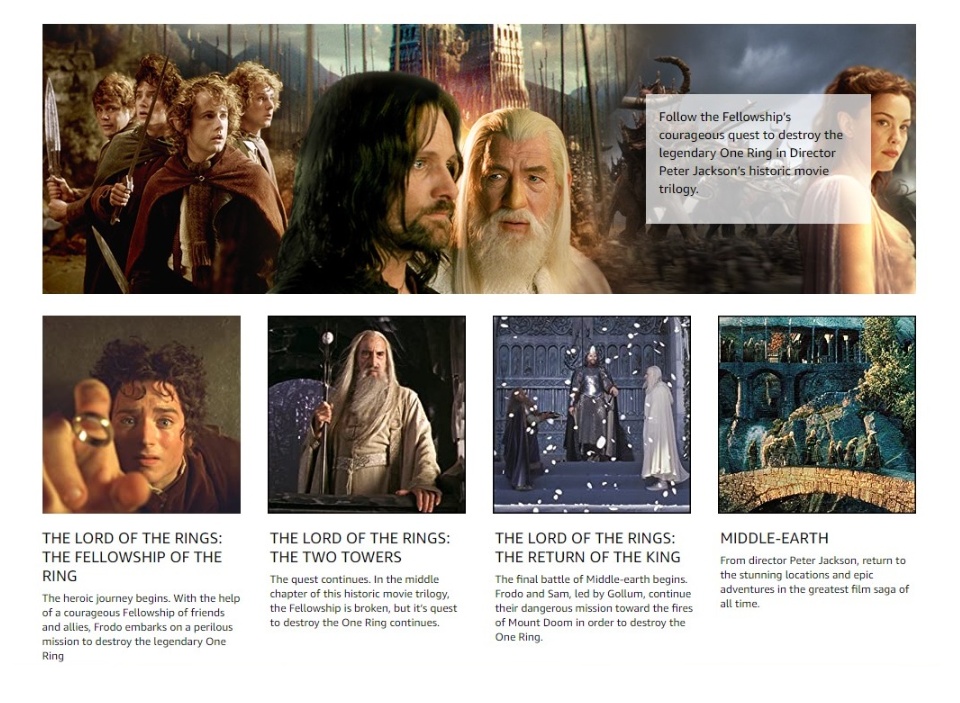 Tableau Public on X: The Lord of the Rings movie trilogy is considered one  of the greatest cinematic achievements of our time. In this #VOTD,  @GeorgeKoursaros showcases the Fellowship's journey and how