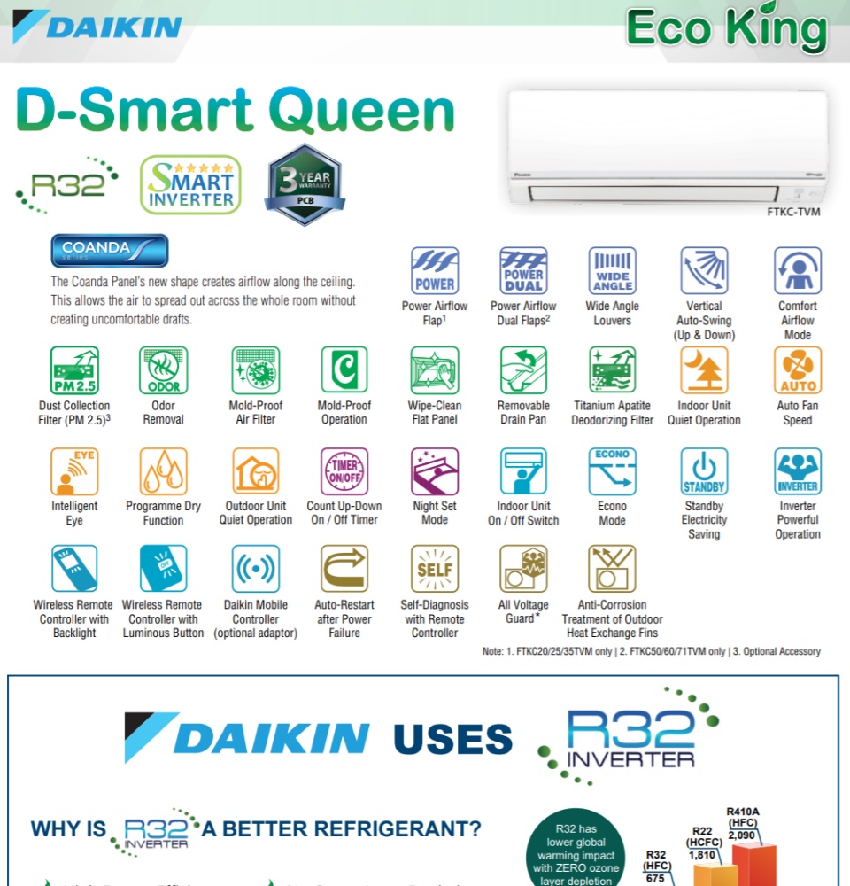 Daikin “d Smart Series” Inverter Wall Mounted Hp 58 Off